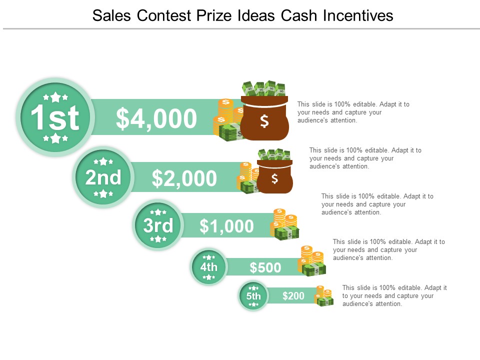 Sales Contest Prize Ideas Cash Incentives Ppt PowerPoint Presentation Styles Portfolio