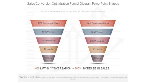 Sales Conversion Optimization Funnel Diagram Powerpoint Shapes