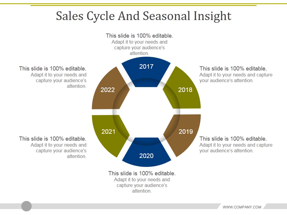 Sales Cycle And Seasonal Insight Template 1 Ppt PowerPoint Presentation Gallery Master Slide