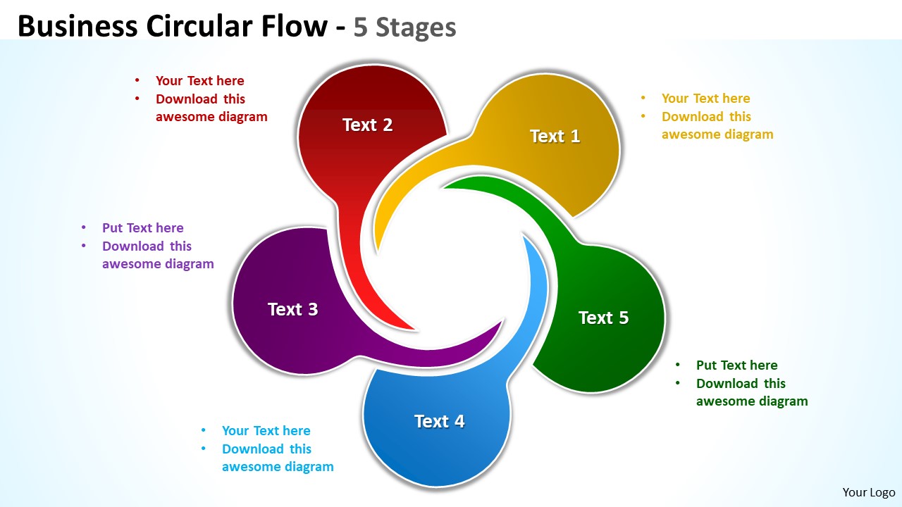 Sales Diagram Business Circular Flow 5 Stages Marketing Diagram