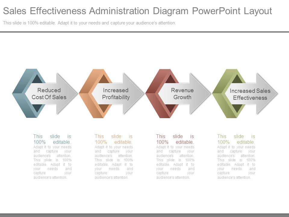 Sales Effectiveness Administration Diagram Powerpoint Layout