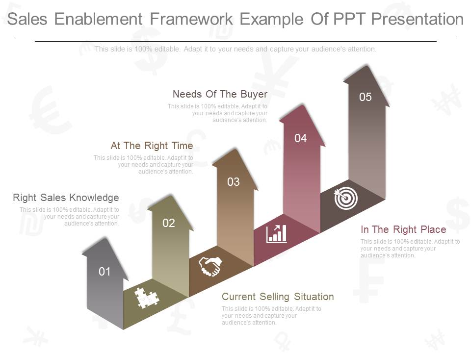Sales Enablement Framework Example Of Ppt Presentation