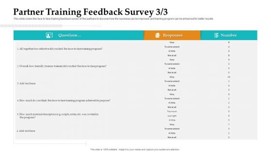 Sales Facilitation Partner Management Partner Training Feedback Survey Face Guidelines PDF