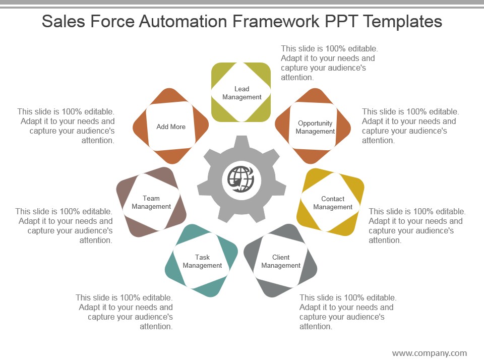 Sales Force Automation Framework Ppt Templates