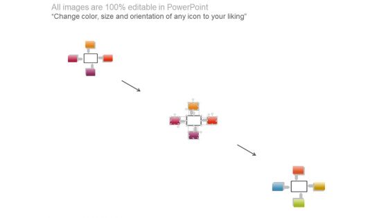 Sales Force Capability And Compensation Ppt Example