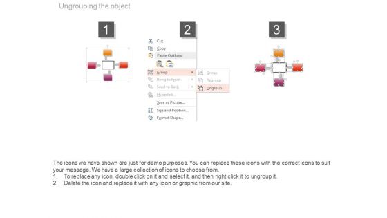 Sales Force Capability And Compensation Ppt Example