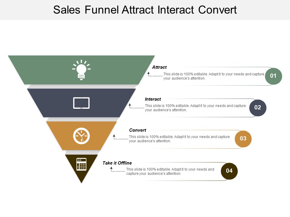 Sales Funnel Attract Interact Convert Ppt PowerPoint Presentation Pictures Structure