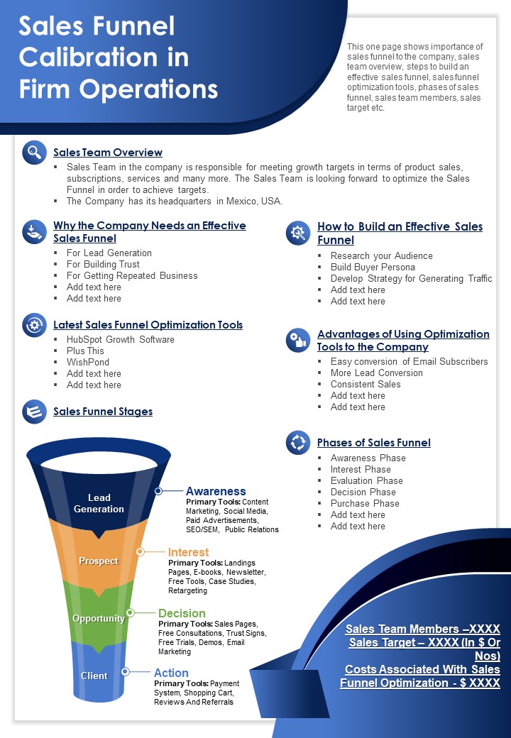 Sales Funnel Calibration In Firm Operations PDF Document PPT Template