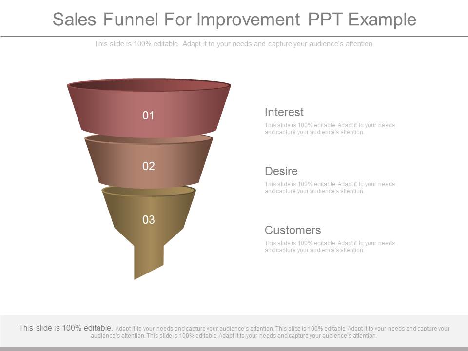 Sales Funnel For Improvement Ppt Example