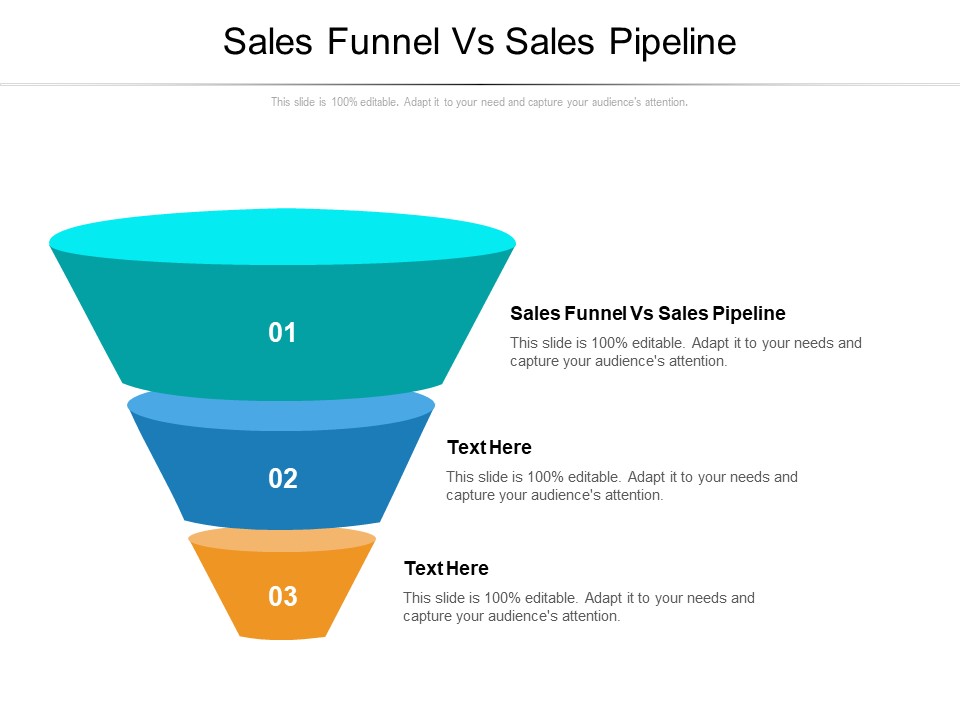 Sales Funnel Vs Sales Pipeline Ppt PowerPoint Presentation Styles Vector Cpb Pdf