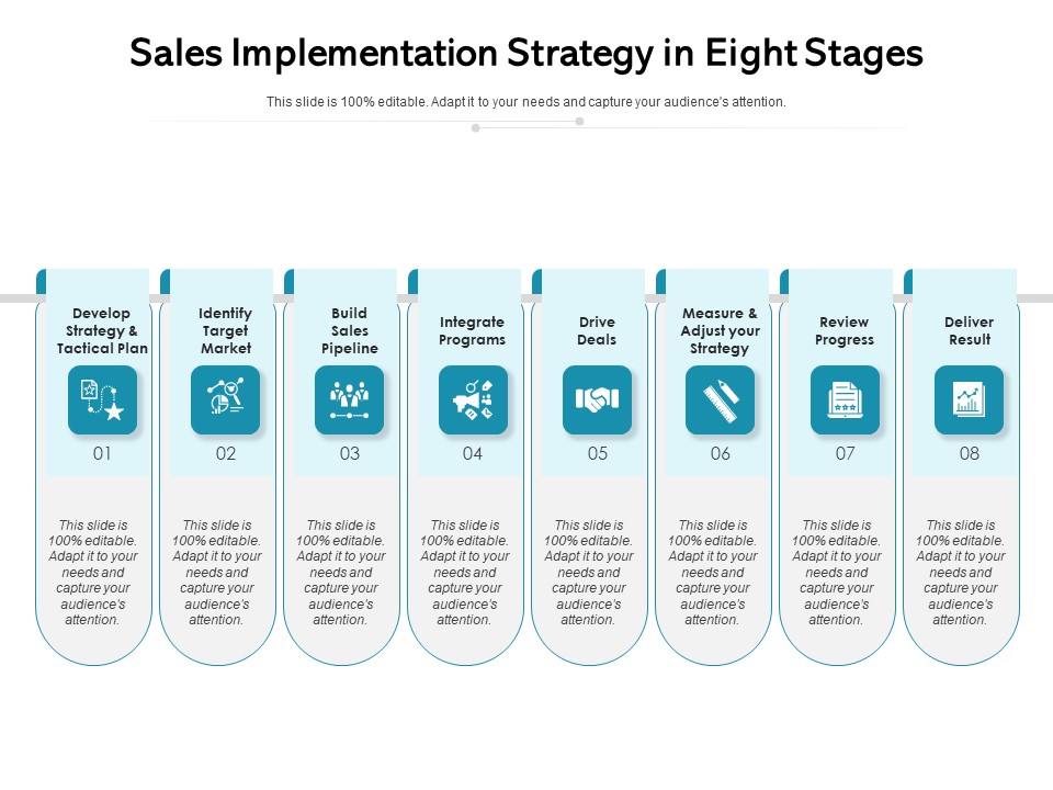 Sales Implementation Strategy In Eight Stages Ppt PowerPoint Presentation Gallery Rules PDF