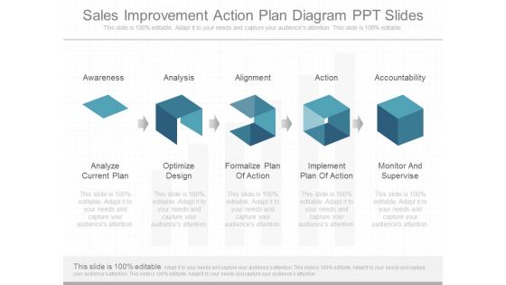 Sales Improvement Action Plan Diagram Ppt Slides