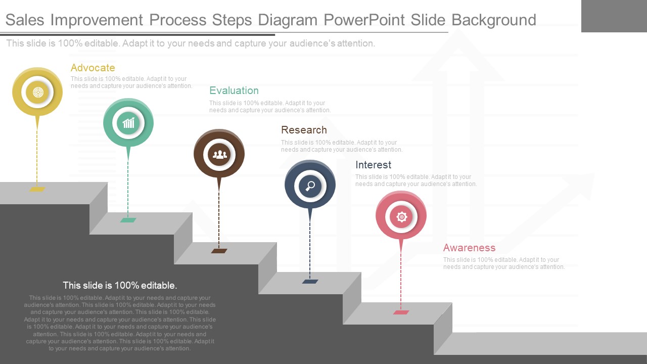 Sales Improvement Process Steps Diagram Powerpoint Slide Background