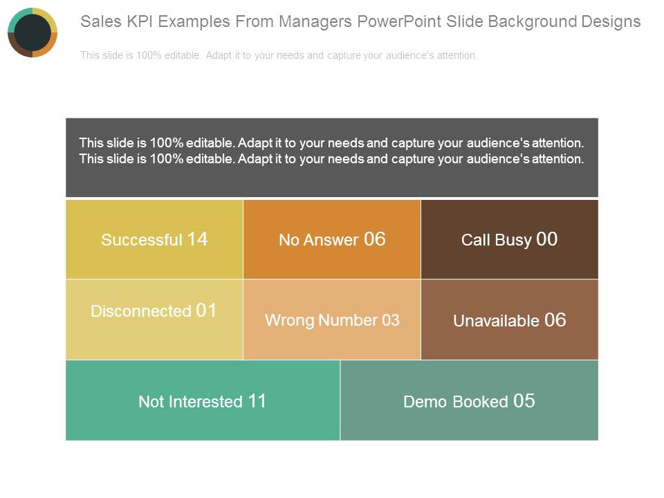 Sales Kpi Examples From Managers Powerpoint Slide Background Designs