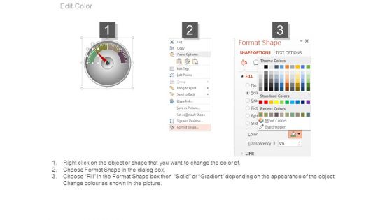 Sales Kpis Monitor Dashboard Ppt Infographic Template
