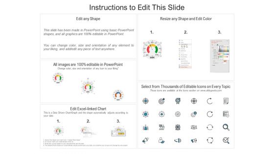 Sales Kpis With Target Count By Industry Ppt PowerPoint Presentation Gallery Infographic Template PDF