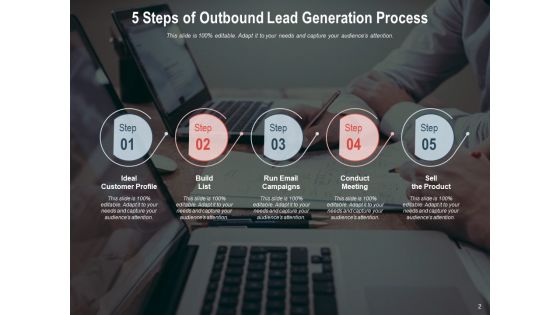 Sales Lead Generation Action Plan Introduction Ppt PowerPoint Presentation Complete Deck