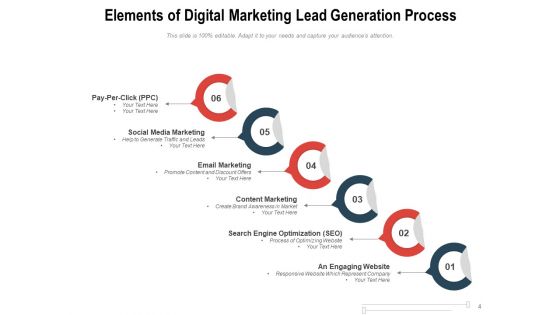 Sales Lead Generation Action Plan Introduction Ppt PowerPoint Presentation Complete Deck