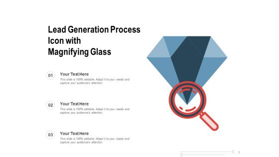 Sales Lead Generation Action Plan Introduction Ppt PowerPoint Presentation Complete Deck
