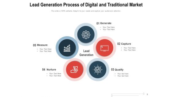 Sales Lead Generation Action Plan Introduction Ppt PowerPoint Presentation Complete Deck