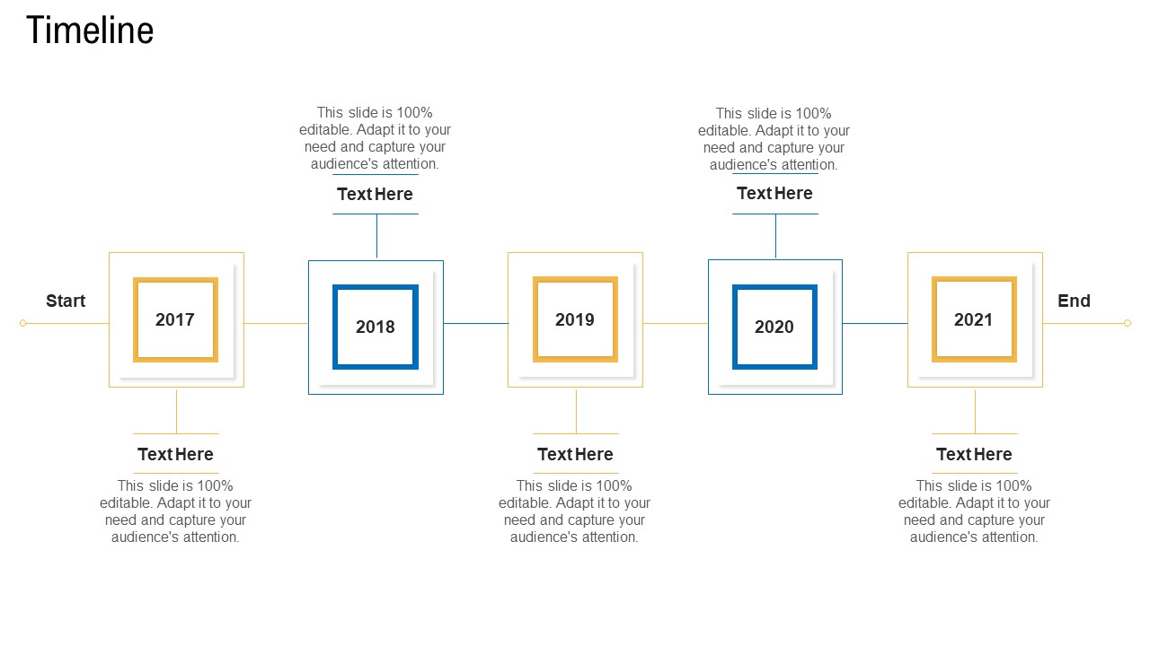 Sales Management Advisory Service Timeline Ppt Outline Portfolio PDF
