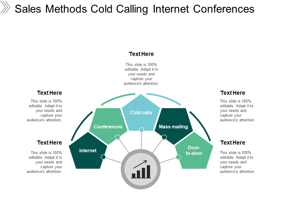 Sales Methods Cold Calling Internet Conferences Ppt PowerPoint Presentation Pictures Professional