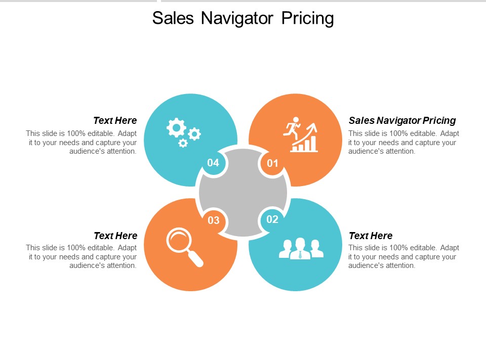 Sales Navigator Pricing Ppt Powerpoint Presentation Layouts Graphics