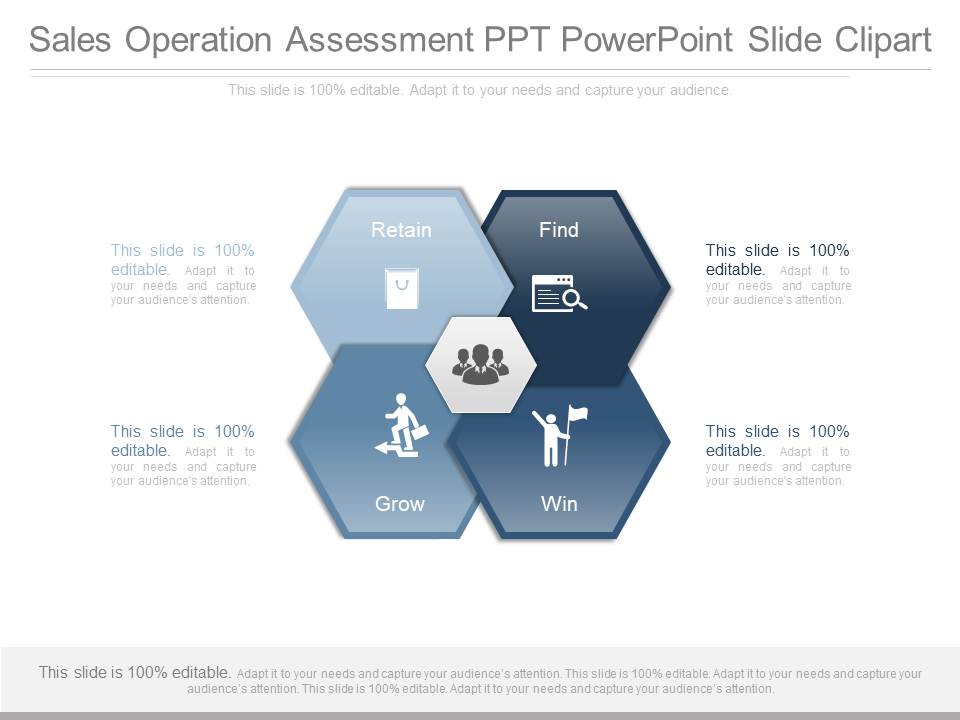 Sales Operation Assessment Ppt Powerpoint Slide Clipart