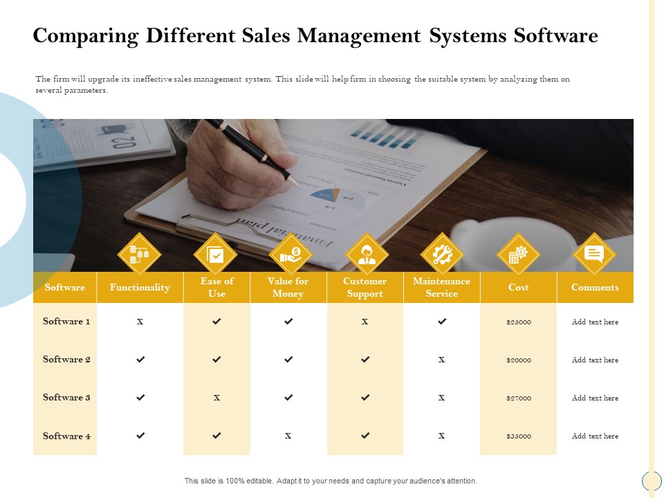 Sales Optimization Best Practices Close More Deals Comparing Different Sales Management Systems Software Mockup PDF