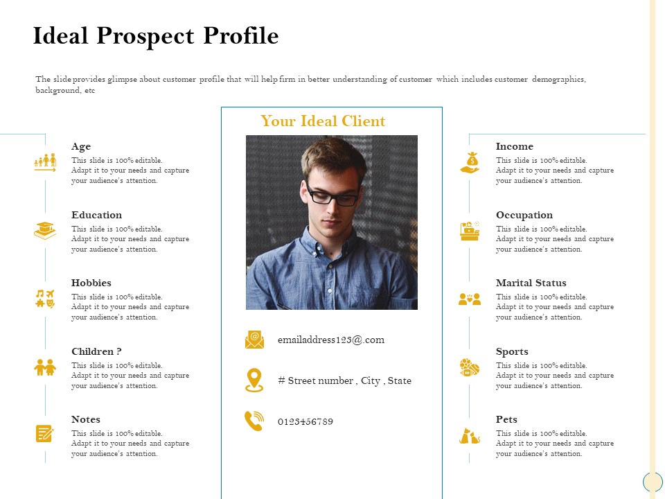 Sales Optimization Best Practices To Close More Deals Ideal Prospect Profile Guidelines PDF