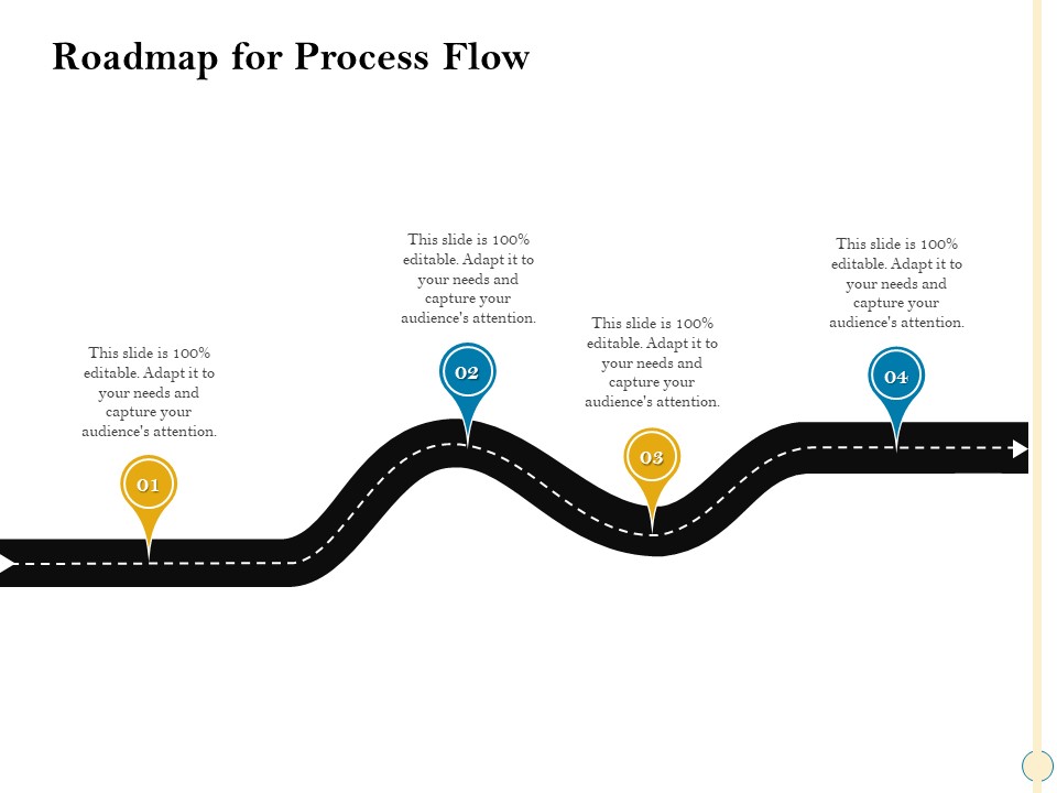 Sales Optimization Best Practices To Close More Deals Roadmap For Process Flow Topics PDF
