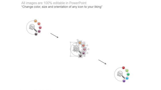 Sales Organizations Become Obsolete Ppt Presentation