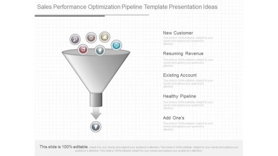 Sales Performance Optimization Pipeline Template Presentation Ideas