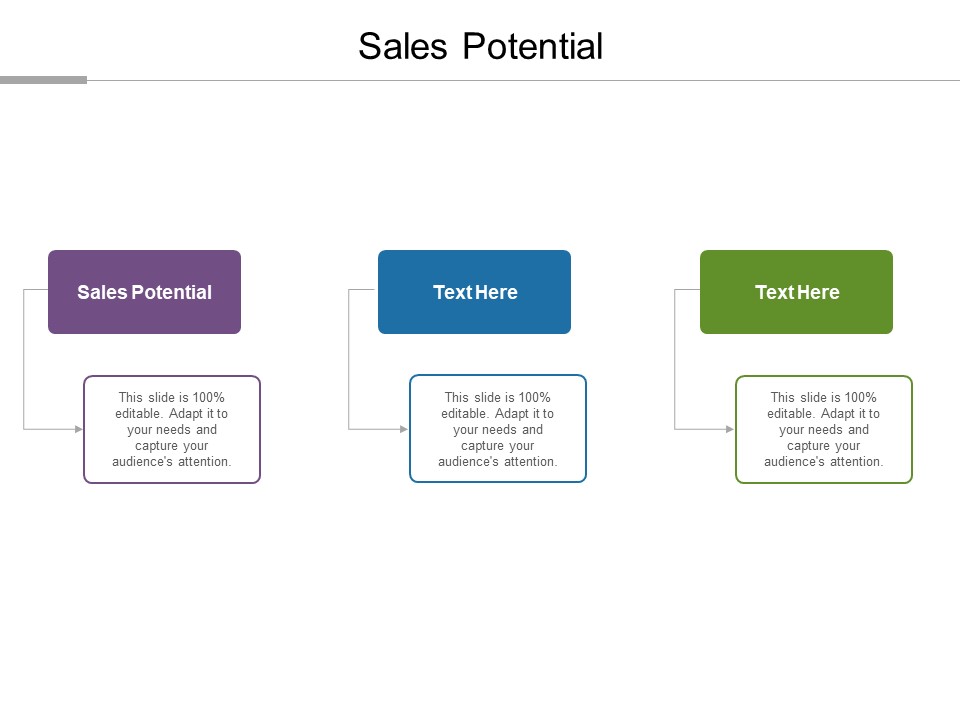 Sales Potential Ppt PowerPoint Presentation Inspiration Guidelines Cpb