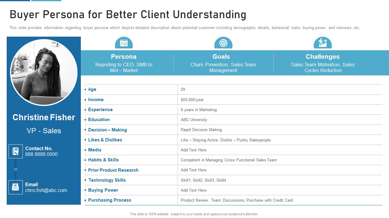 Sales Process Catalogue Template Buyer Persona For Better Client Understanding Structure PDF