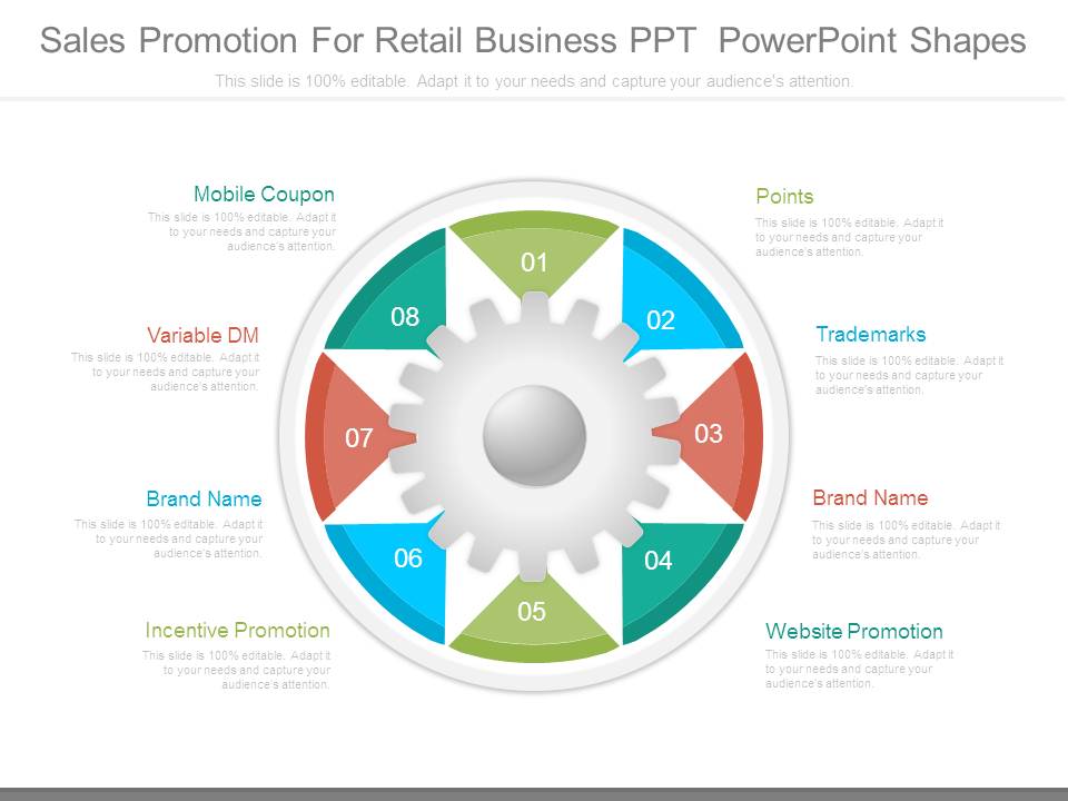 Sales Promotion For Retail Business Ppt Powerpoint Shapes