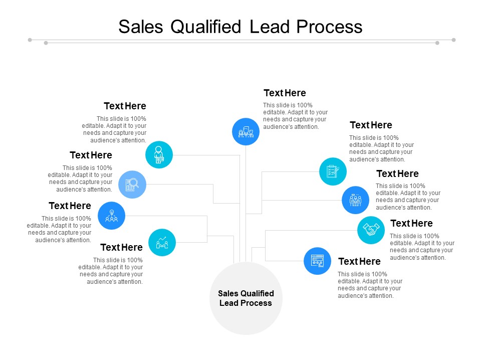 Sales Qualified Lead Process Ppt PowerPoint Presentation Infographic Template Rules Cpb