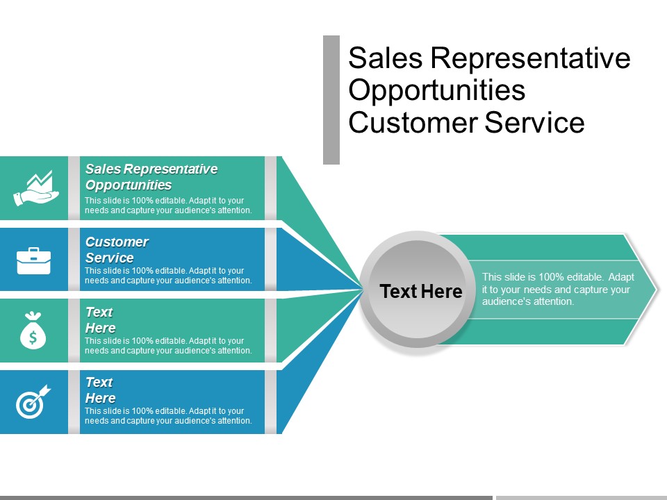 Sales Representative Opportunities Customer Service Ppt PowerPoint Presentation Gallery Images