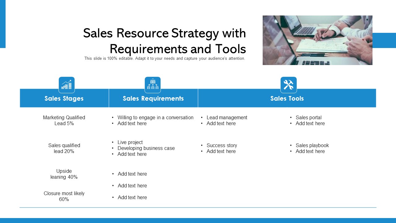 Sales Resource Strategy With Requirements And Tools Ppt Infographic Template Model PDF