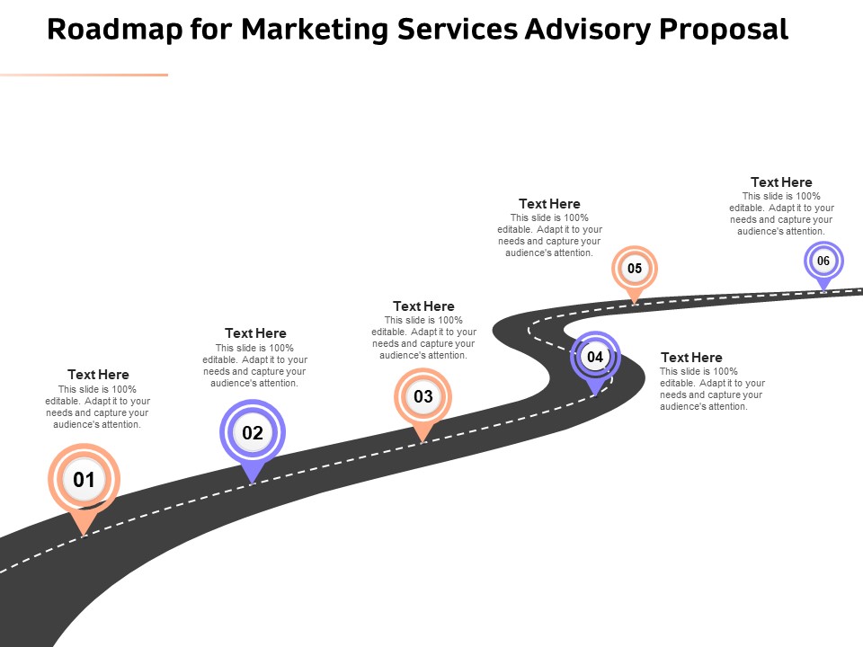 Sales Strategy Consulting Roadmap For Marketing Services Advisory Proposal Slides PDF