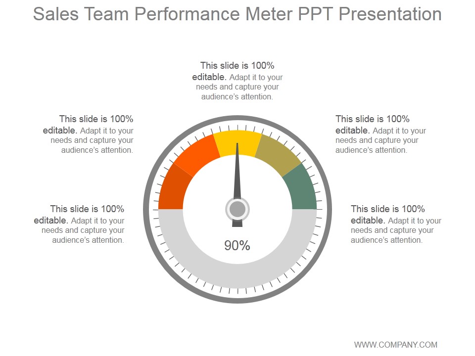 Sales Team Performance Meter Ppt PowerPoint Presentation Diagrams
