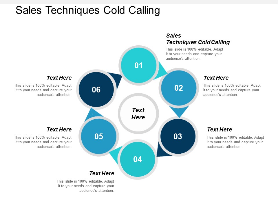 Sales Techniques Cold Calling Ppt PowerPoint Presentation Styles Objects Cpb