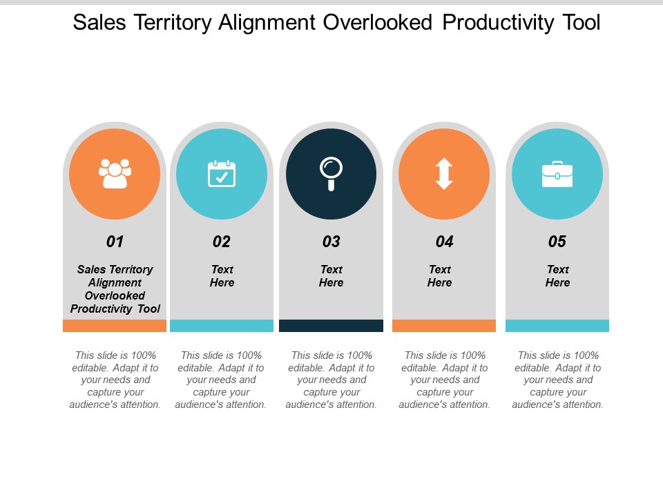 Sales Territory Alignment Overlooked Productivity Tool Ppt PowerPoint Presentation Infographics Inspiration Cpb