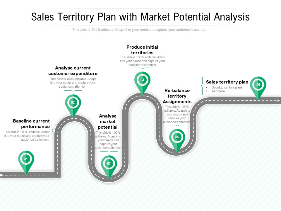 Sales Territory Plan With Market Potential Analysis Ppt PowerPoint Presentation Gallery Guidelines PDF