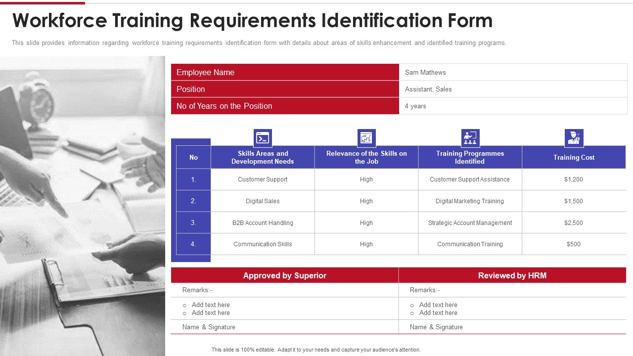 Sales Training Playbook Workforce Training Requirements Identification Form Demonstration PDF