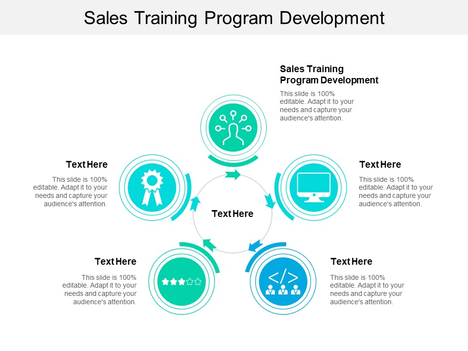 Sales Training Program Development Ppt PowerPoint Presentation Pictures Rules Cpb
