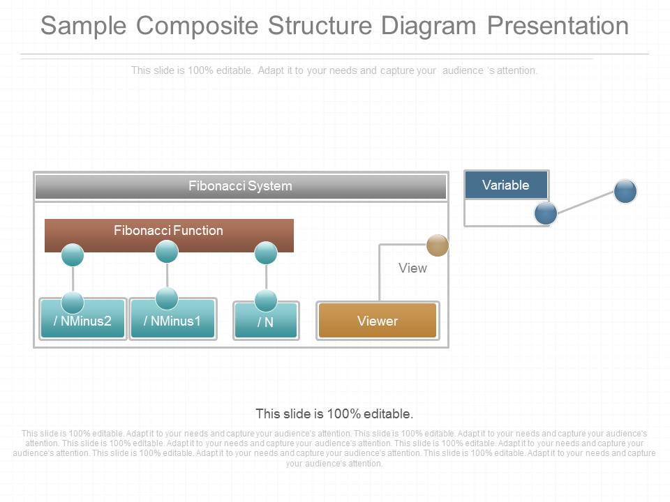 Sample Composite Structure Diagram Presentation