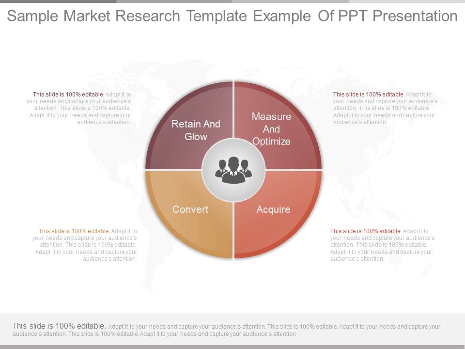 Sample Market Research Template Example Of Ppt Presentation