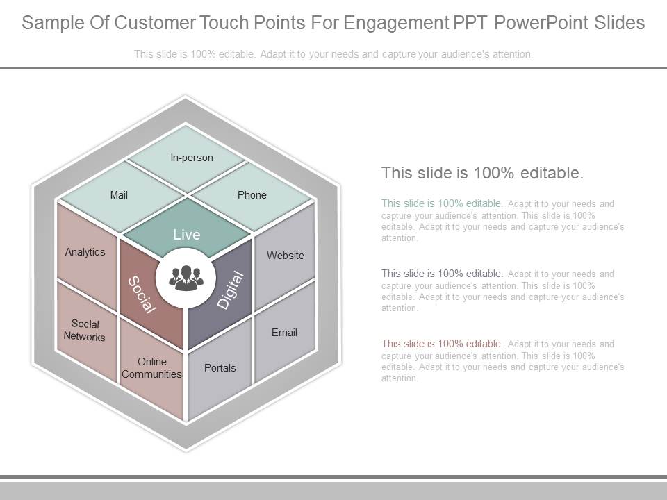 Sample Of Customer Touch Points For Engagement Ppt Powerpoint Slides