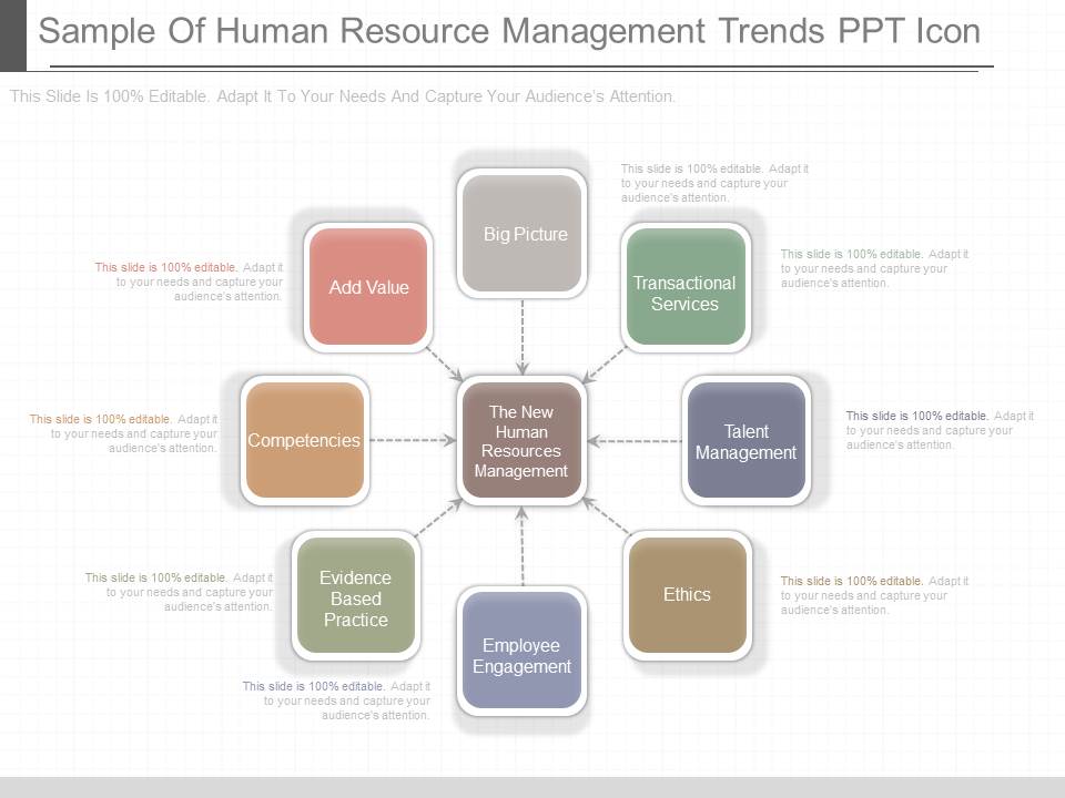 Sample Of Human Resource Management Trends Ppt Icon